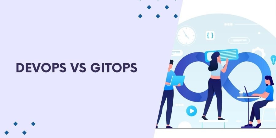 devops-gitops